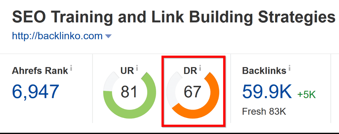 Backlink đến từ những site có độ trust cao