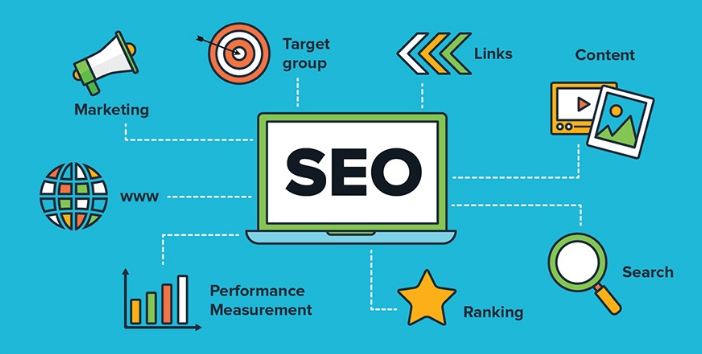 Vai trò của SEO với website